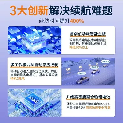 GPS Locator Full-Band All-Network Wireless 3000MA