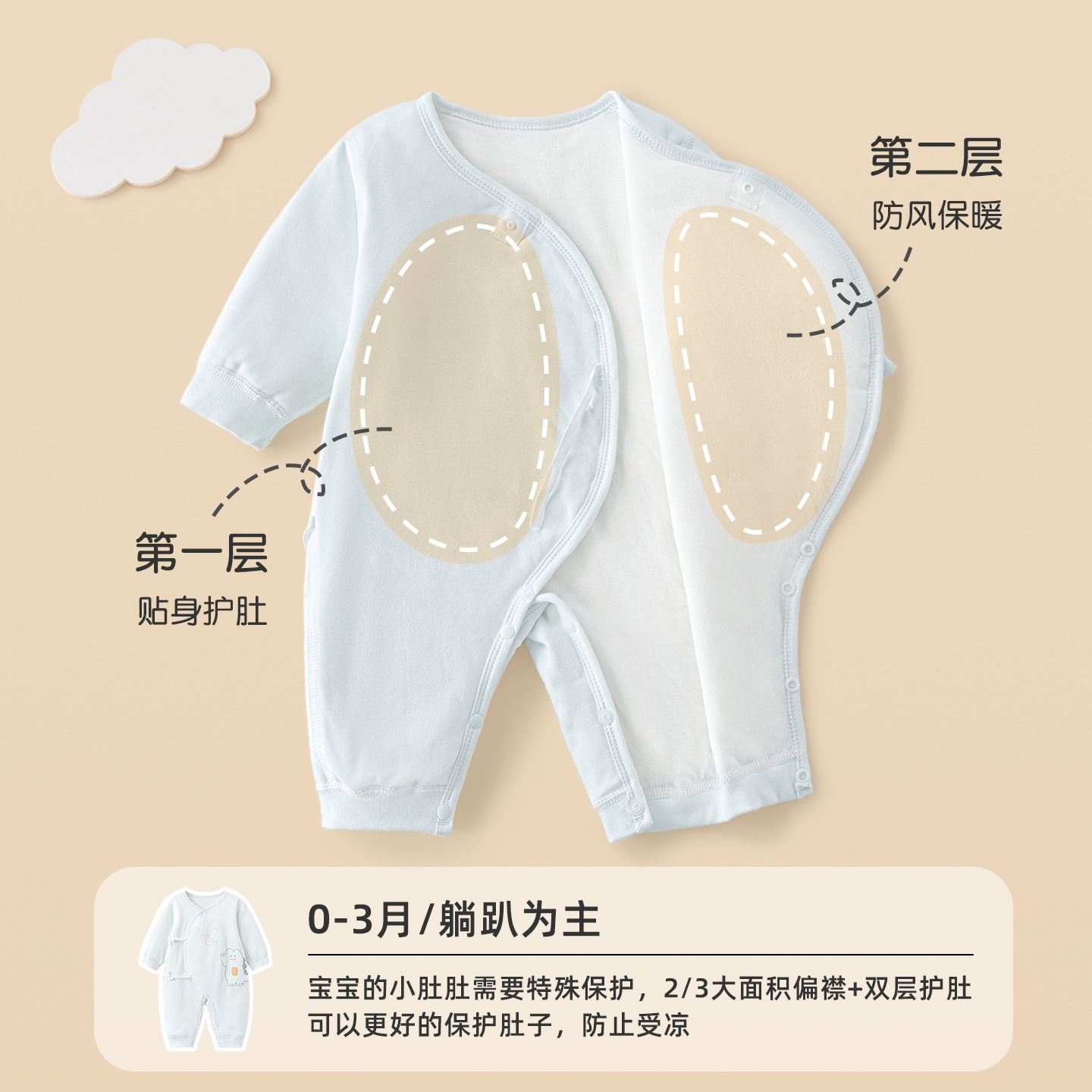 Ropa de bebé recién nacido otoño y invierno nacimiento 0 calor marzo delgado monje de algodón pellizco para niños pequeños harp, bebé recién nacido camiseta image 4