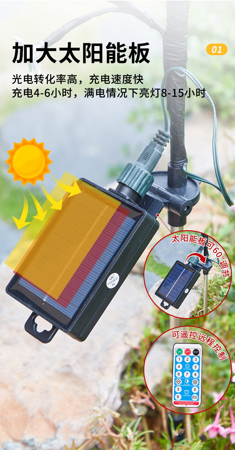 O1CN01NAXl2f1eOO1FhzVsJ_!!2215119303861-0-cib.jpg?__r__=1675323047879