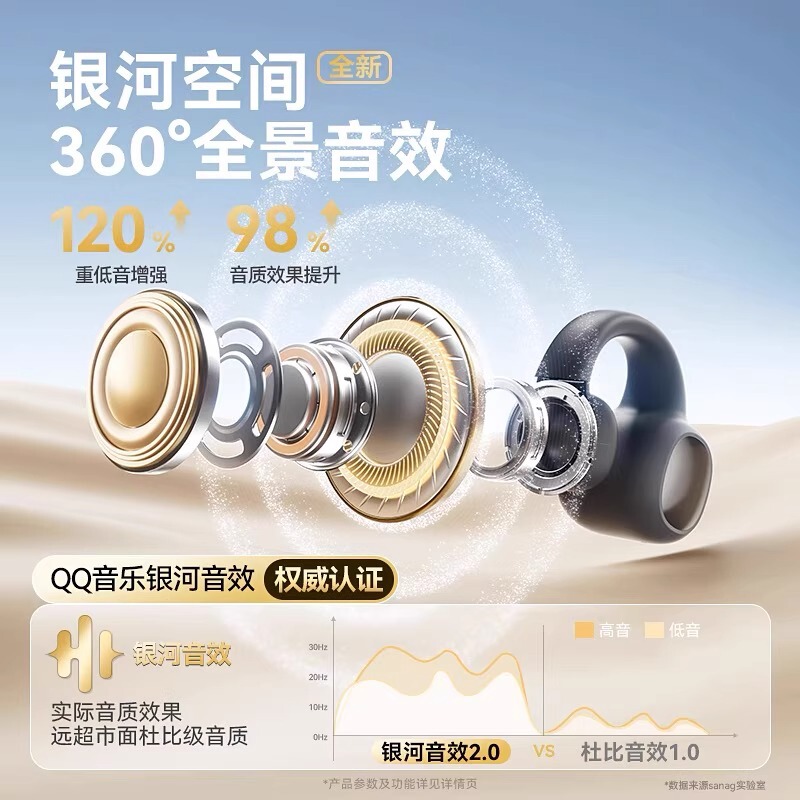 塞那S3S蓝牙耳机耳夹式运动不掉不入耳无线挂耳2025新款女生高端|undefined