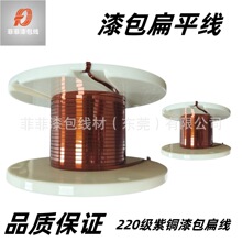 ���~����⾀ 220����������������~�� 1*4 1.5*6 늴ž��@�M��