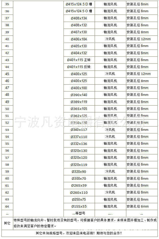 轴流风叶 2 2023.8.3.png