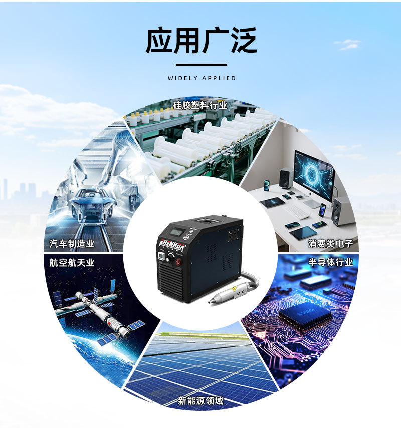 大气等离子设备