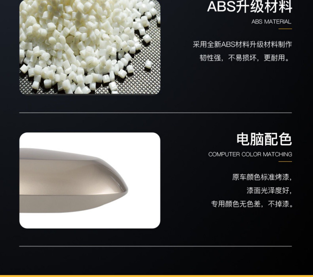 Suitable for 19-23 Corolla rearview mirror housing, Corolla reflector cover, turn signal base lower shell