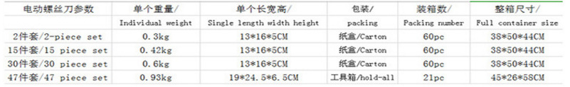 电动螺丝刀套装家用工具小型电钻充电式螺丝迷你多功能锂电起子机详情3