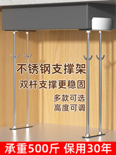 ϴ����̨���費�P���s֧�μ܏N��ˮ�мܷ����Ó��̶�֧�ΗU