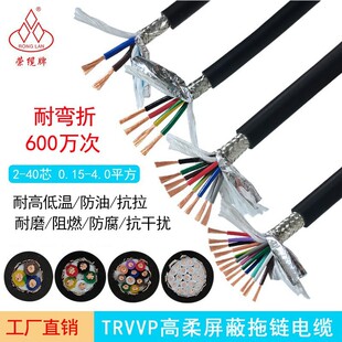 TRVVP�����������|2 3 4 5 6о̹����̖���������Դ���~о