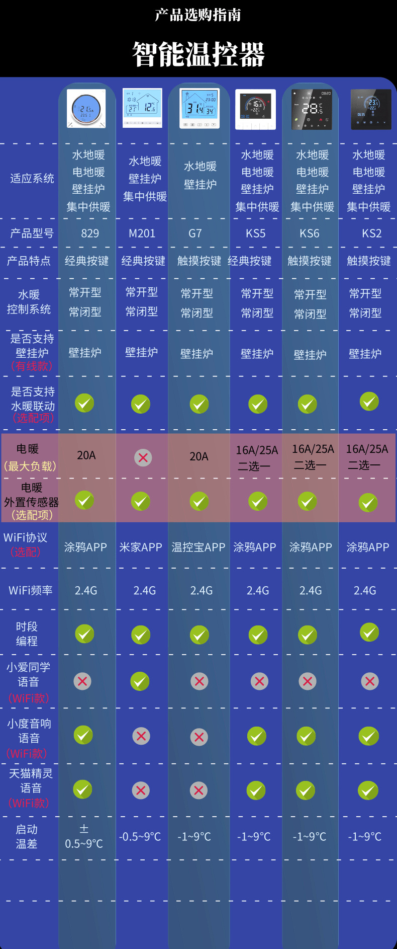 [汇总]有线款_2@凡科快图