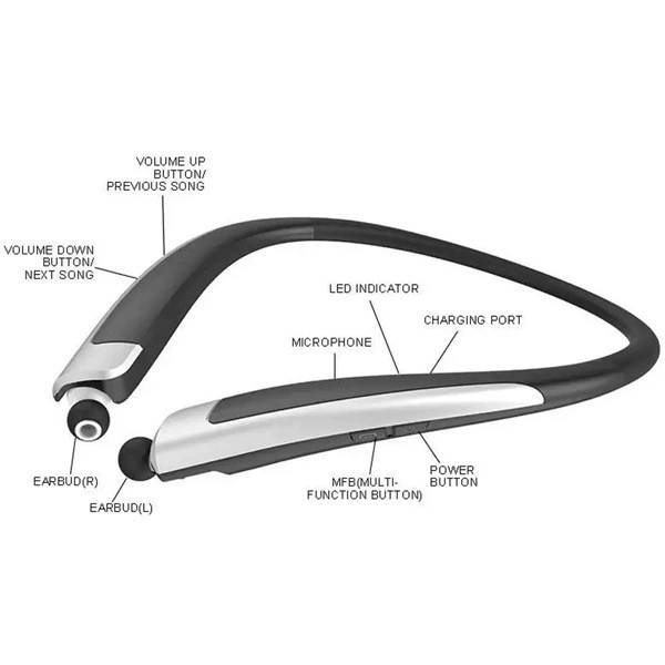 HBS-1100 Sports stereo Bluetooth headset CSR Both ear common mini wireless headset