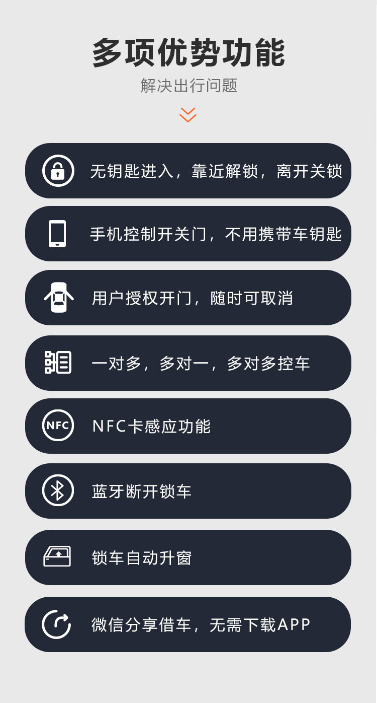 Car Key Modification, Mobile Phone Remote Control of Vehicle, Smart Digital Car Key, Nfc Card, Ride-Hailing Fleet Management