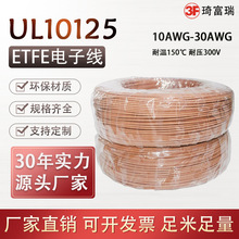 ul10125������Ӿ��͸ߜؾ�20 22 24awg��a�~����ETFE�^��늾�