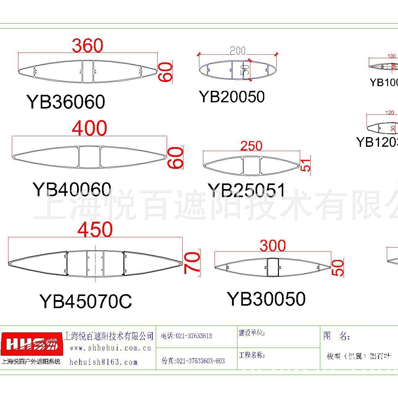 ϽΰҶҶɵ綯ֶתҲɹ̶ǶȰװ