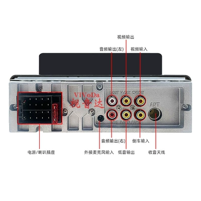 car MP4 radio Apple – Car mp5