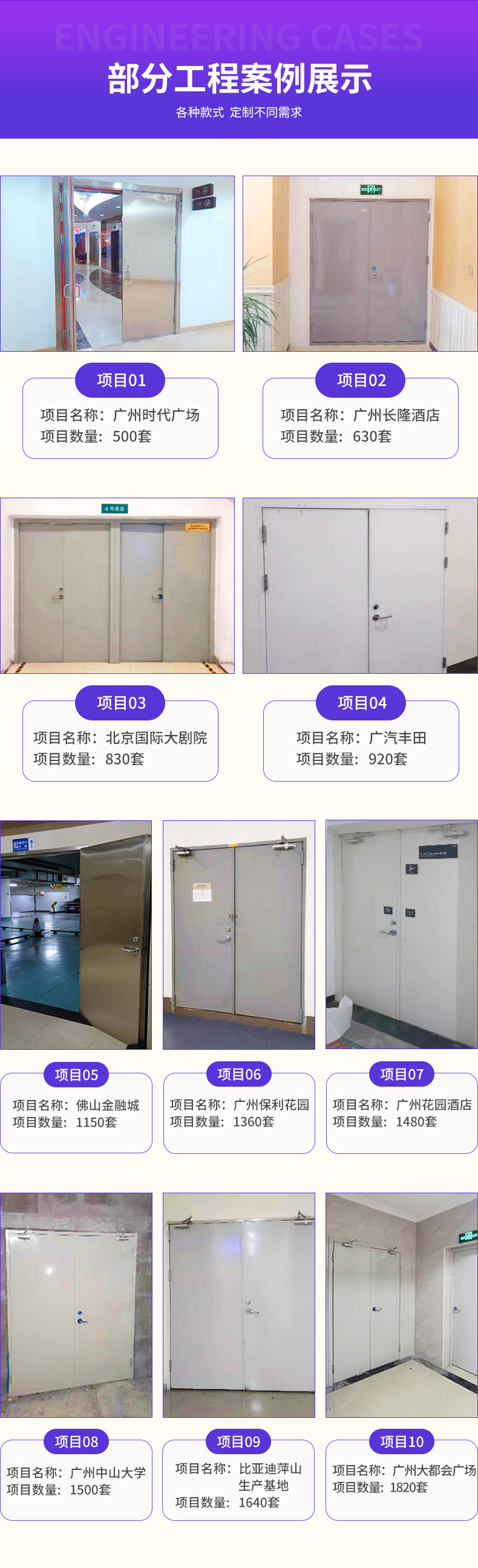 不锈钢防火门详情_06