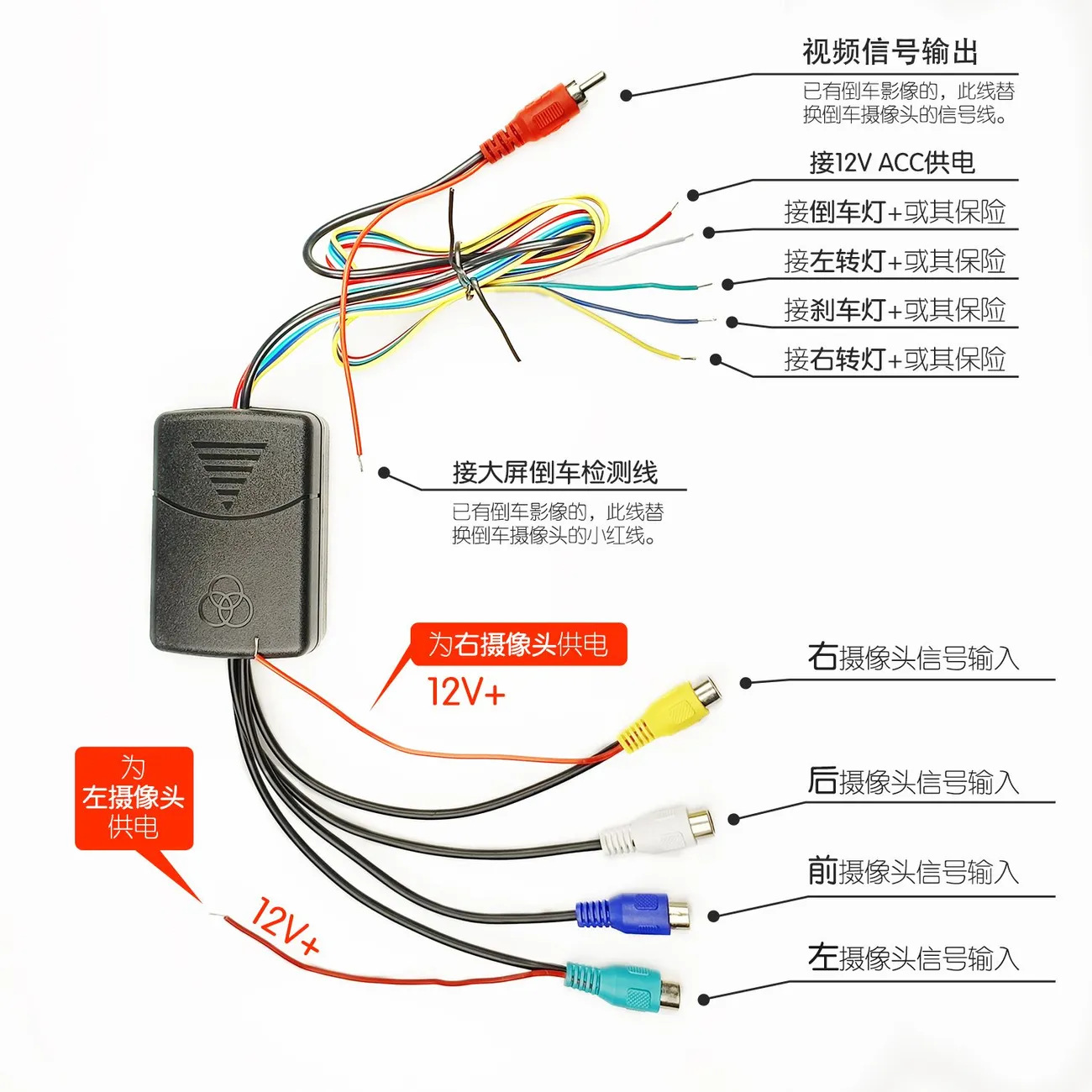 (2개) AHD 자동차 카메라 제어 상자 비디오 변환기 CVBS 안드로이드 대형 스크린 블라인드 존 AV HD 스위치
