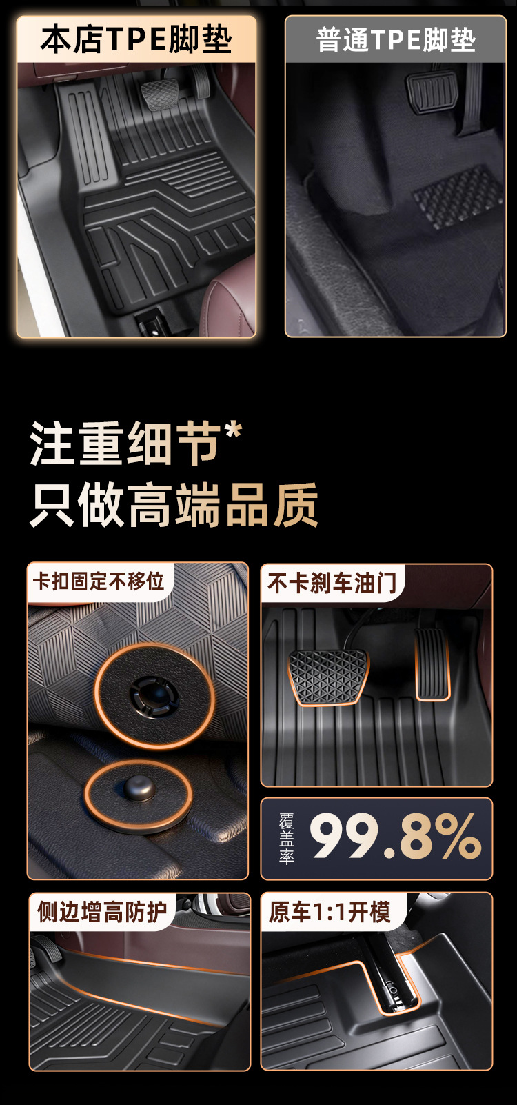 Suitable for Chery Tiggo 8L five-seater, full coverage with threshold carpet, waterproof interior modification TPE car floor mats