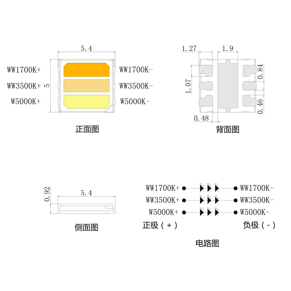 5054ȫ׵黤۵Ʋɫһ5054ָƬled