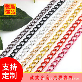 �Ʒͨ���Ʒ朗l���l ֱ���b�朗l���P�p�����X��ӷ�����diy