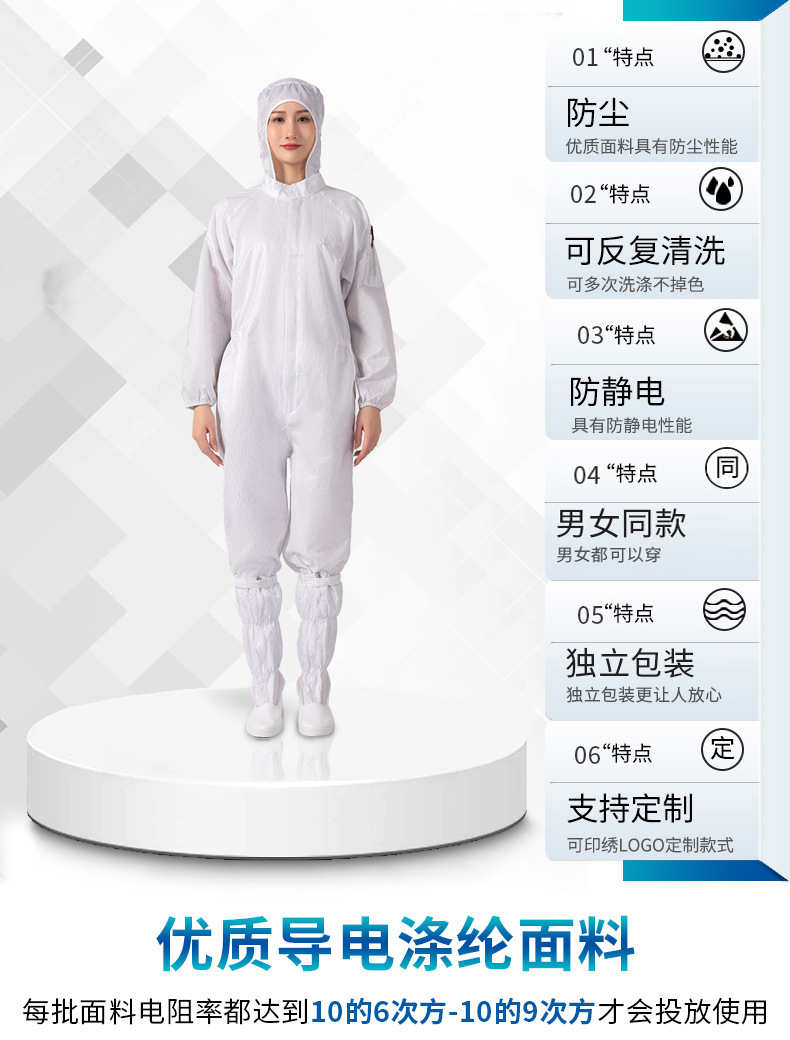 防静电连帽连体服_02.jpg