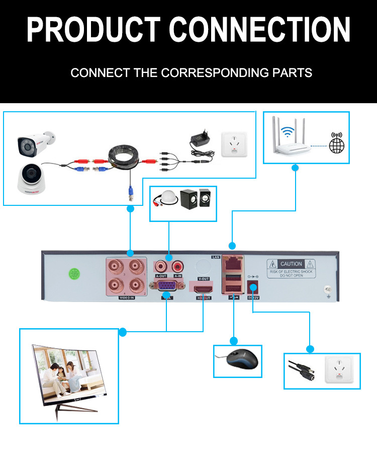 Coaxial CCTV surveillance camera kit 4-channel infrared night vision high-resolution home indoor monitor equipment complete set