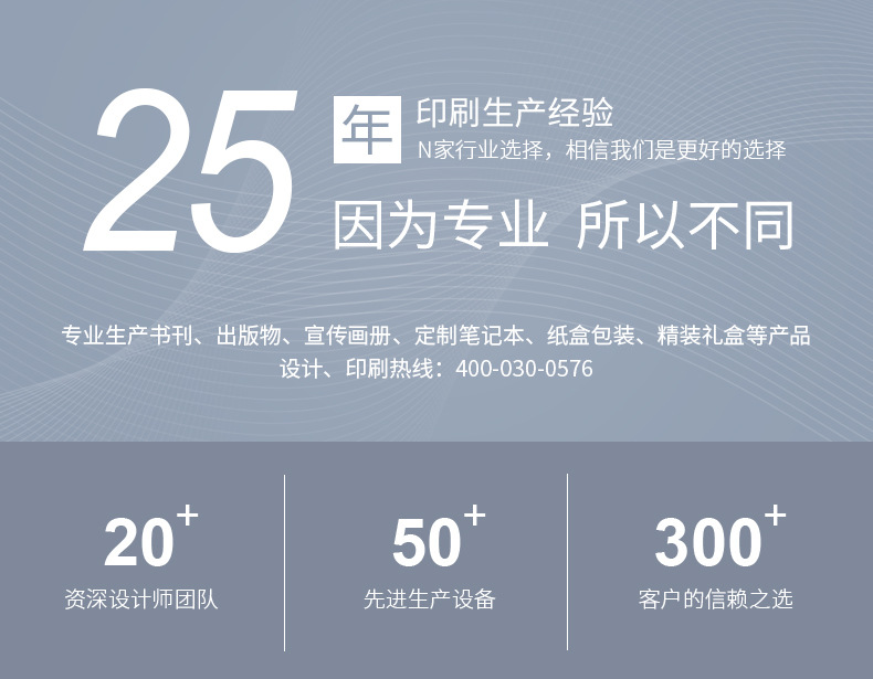 1688摄影作品集画册详情页_02