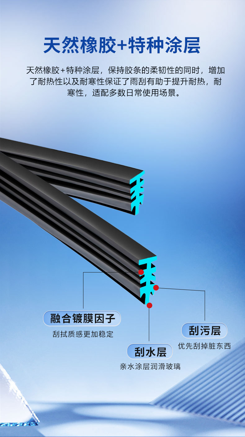 Six-layer rubber strip wipers suitable for Citroen C4L, C3-XR, Elysee, C2/C5/Picasso