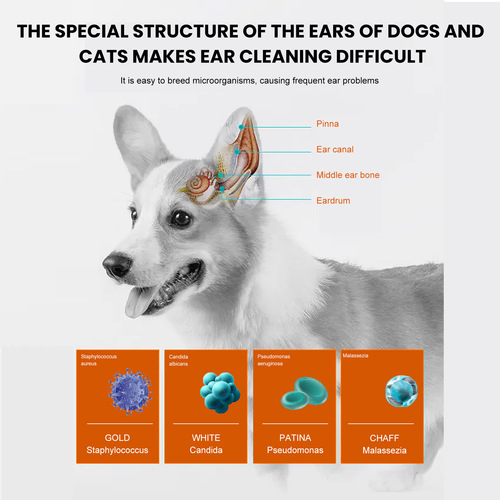 Yegbong pet ear wipes, pet ear gentle cleaning, deodorizing and removing ear mites and earwax cleaning supplies