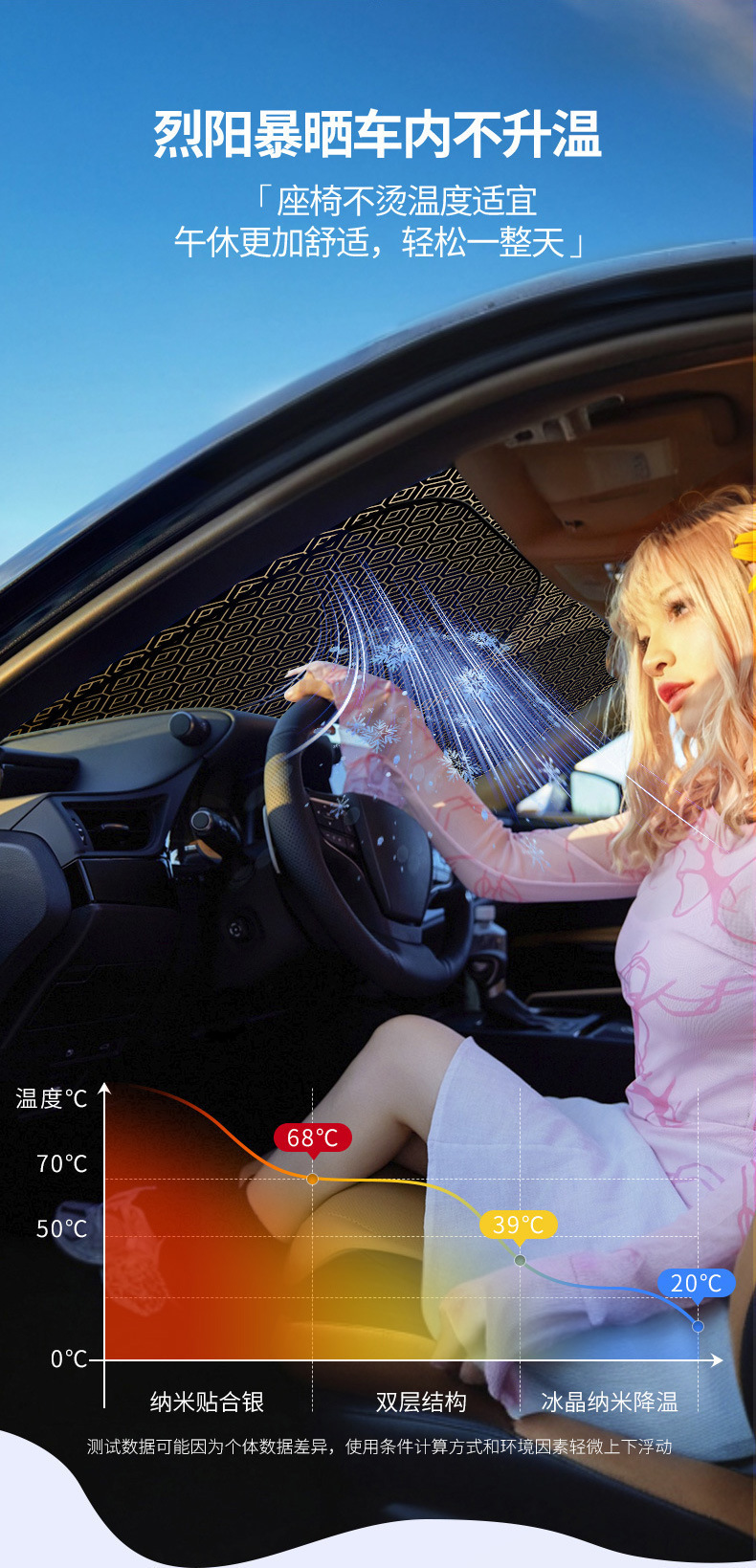 New Car Laser Sunshade Curtain, Sun Protection and Heat Insulation, Front Windshield Titanium Silver Reflective Shield for Car Use
