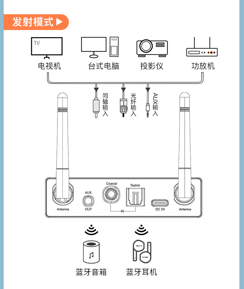 New 5.4 Bluetooth Receiving and Transmitting Old-Fashioned Audio Converter Car Bluetooth Optical Fiber Coaxial Bluetooth Connector