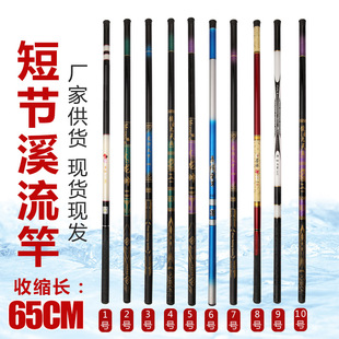 �S�һ����~��̼���ָ�2.7��-7.2���pӲϪ���� �̹���~�͝O�����l
