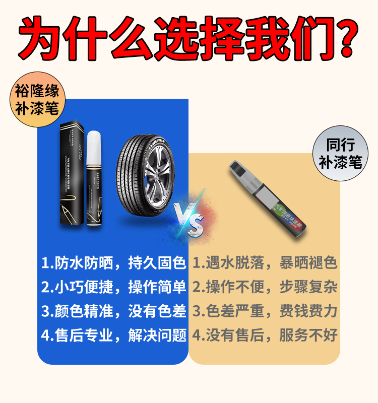 Changan Qiyuan A07 wheel scratch repair paint pen, original car modification accessories