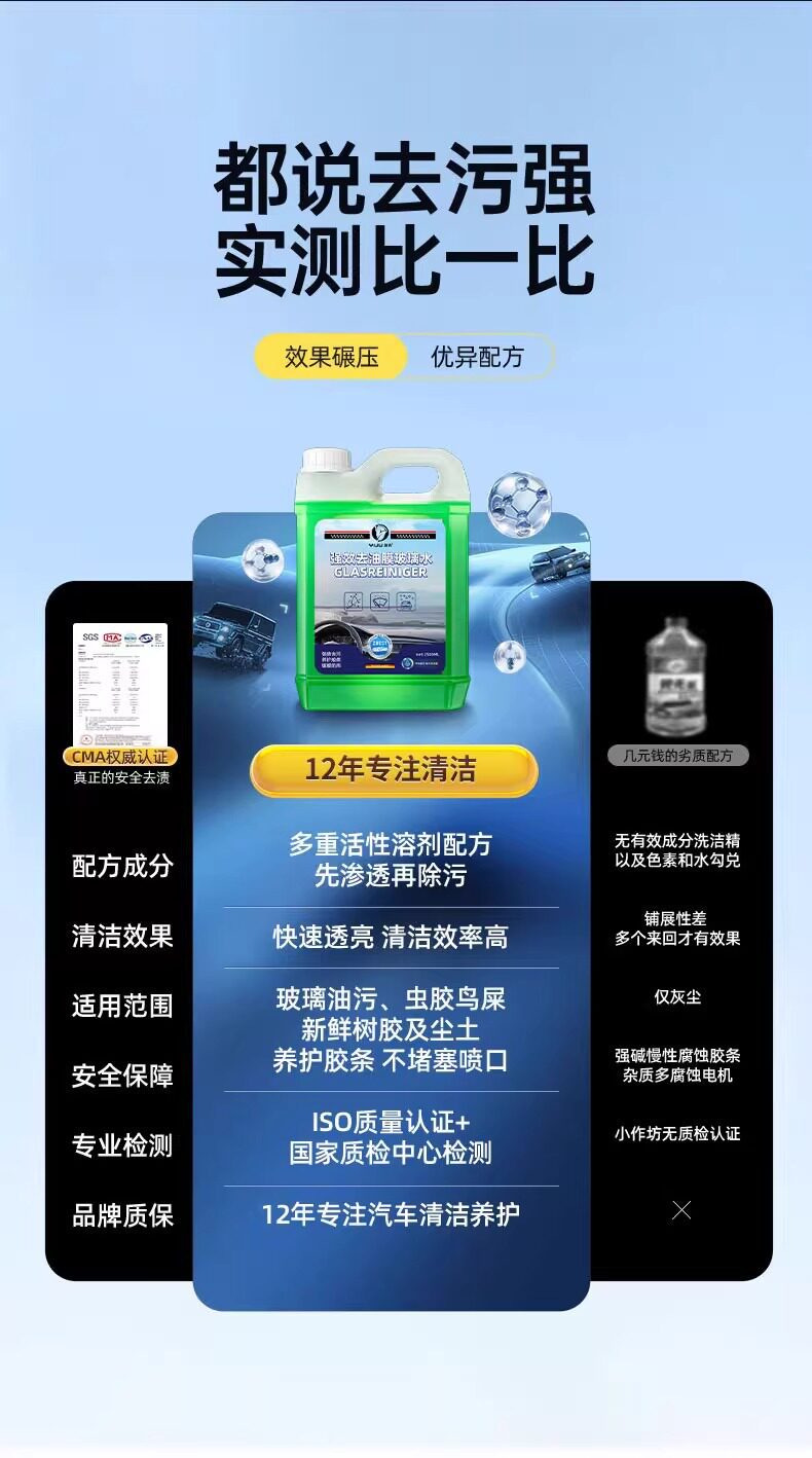 Car Glass Cleaner, Powerful Stain and Oil Film Remover, Concentrated Wiper Fluid, Removes Insect Residue, Does Not Damage the Car, Suitable for All Seasons, Wholesale