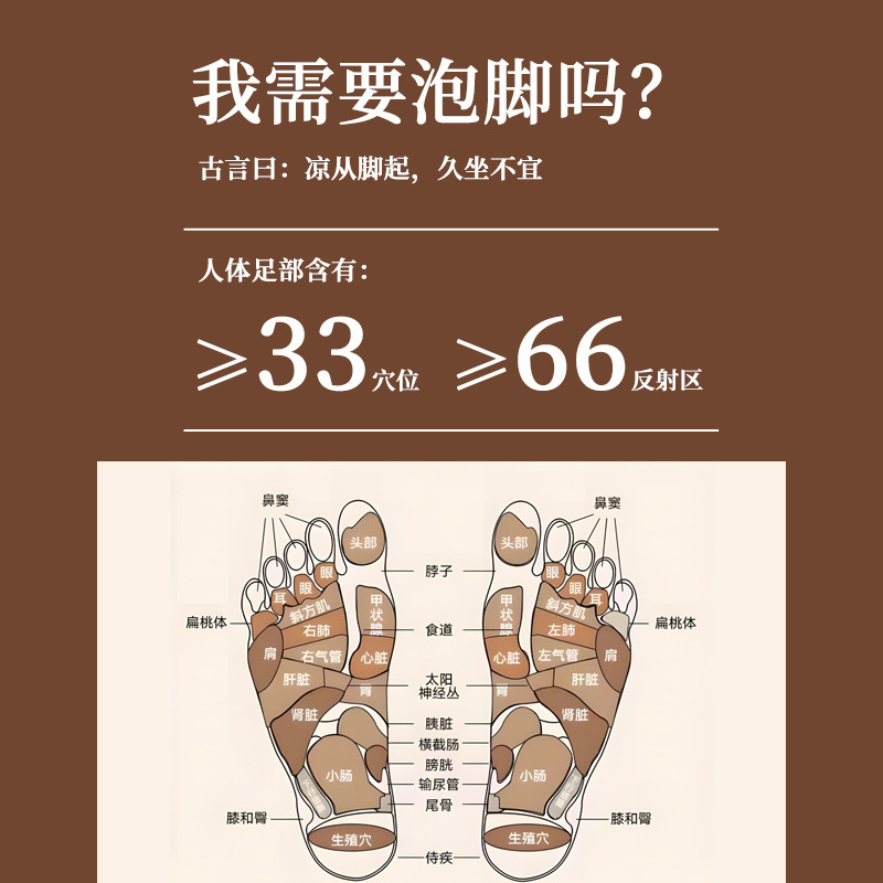 Trece paquetes de medicamentos para pies empapados de hojas de ajenjo, baños de pies empapados de ajenjo, fabricantes de paquetes para pies empapados al por mayor de materias primas para polvo para pies empapados