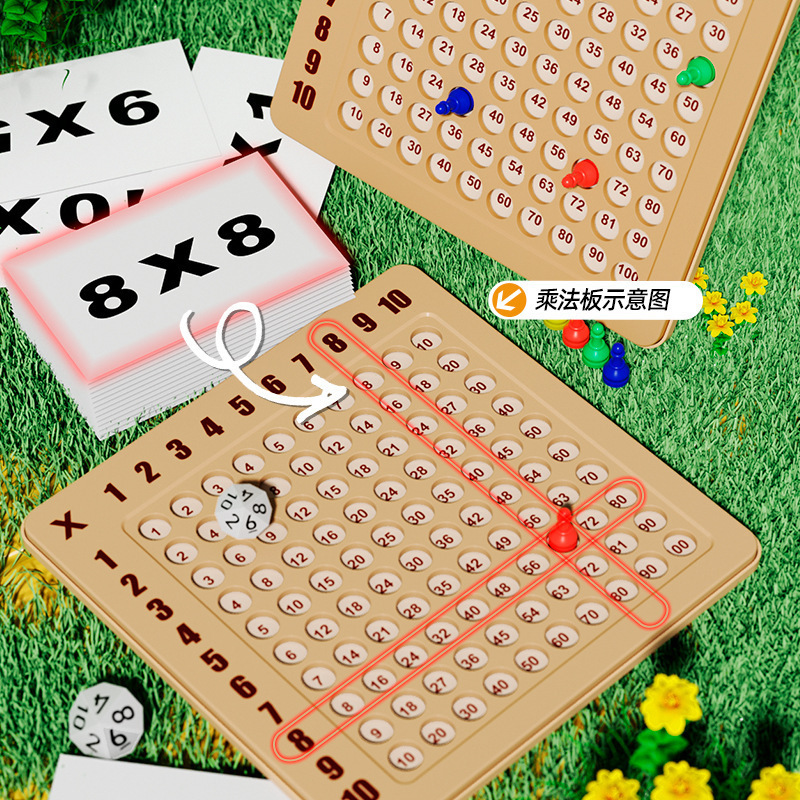 Juegos de mesa transfronterizos 99 tabla de fórmula de multiplicación ejercitar la mente matemáticas ayudas didácticas regalos escolares al por mayor