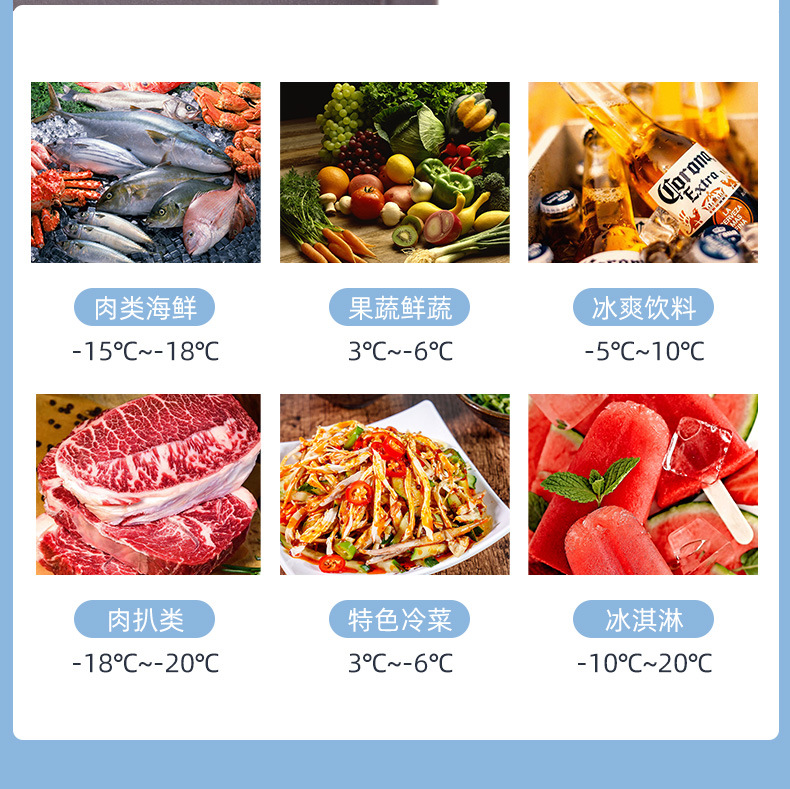 9 liter compressor car refrigerator mini car refrigerator trolley truck dedicated digital temperature control to -20 degrees