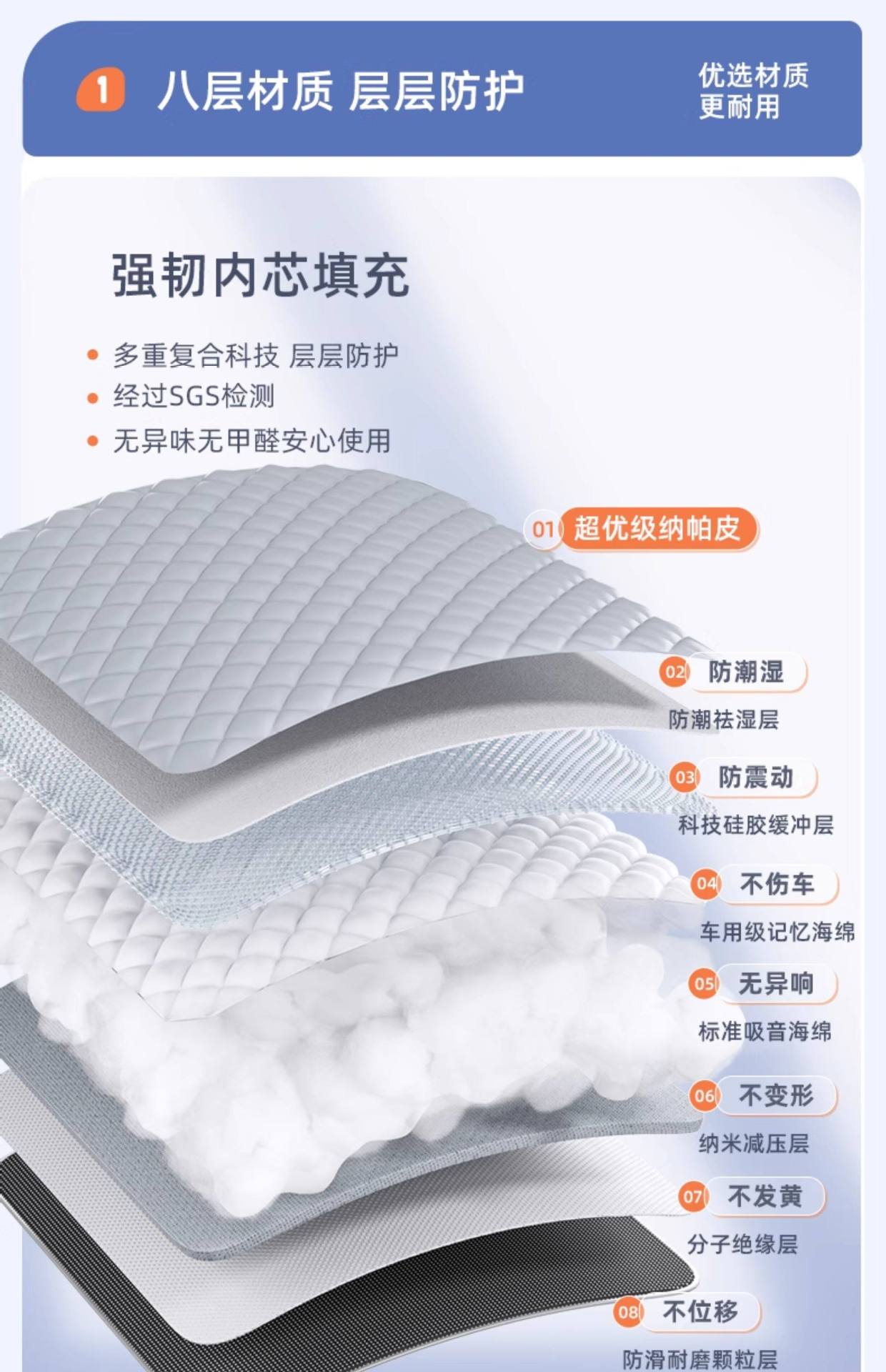 Suitable for Chery Jetour Shanhai T1, full coverage trunk mat, car trunk liner, Jetour T1