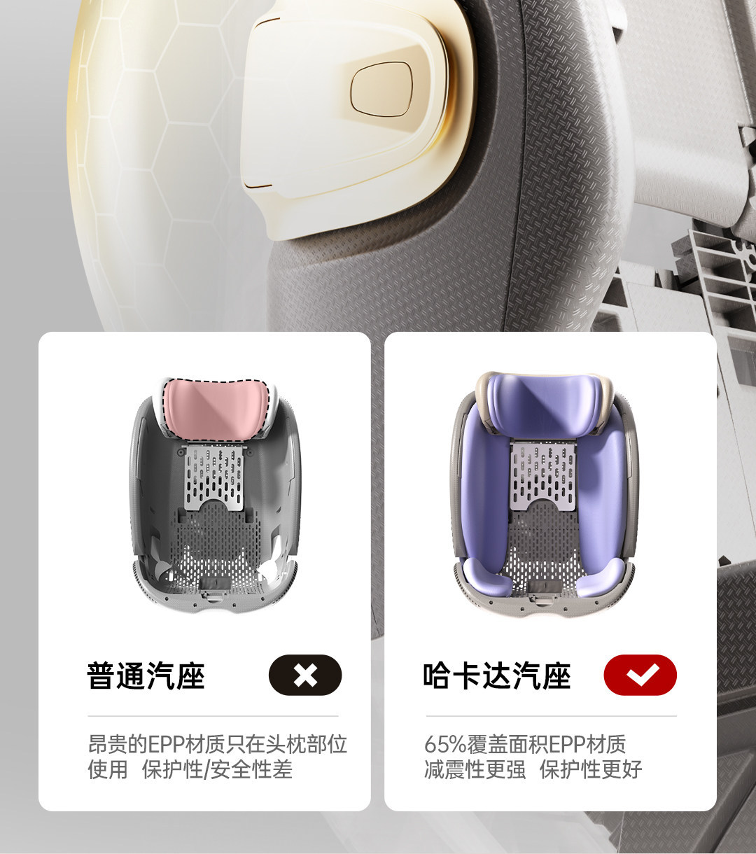 Hagaday Safety Seat for Infants, Suitable for Zhixing 3 and Zhixing 5 Cars, for Children Aged 0-12, with Ventilation