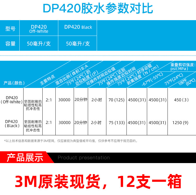 DP420詳情頁-03.jpg
