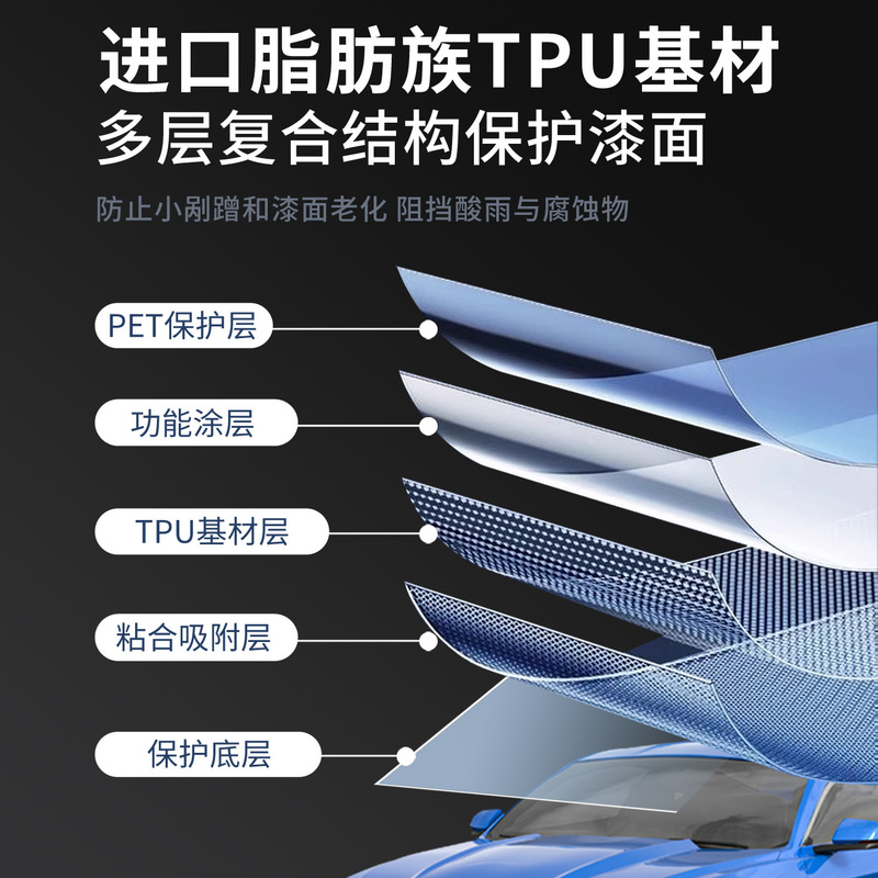 VKOL TPU改色膜源头工厂汽车彩色车衣车身改色膜漆面保护膜抗划痕|undefined