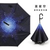 Automatic double-layer big umbrella with umbrella for car