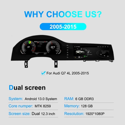 Android System, DVD Navigation
