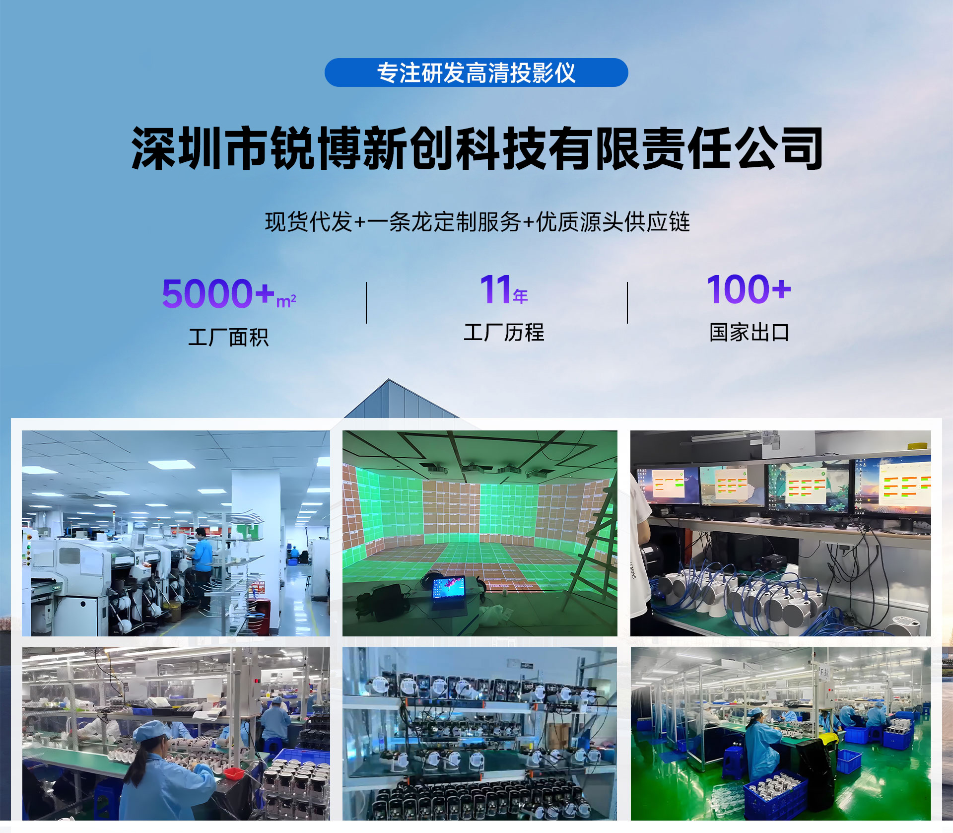 Export-Oriented YT200 Projector Portable Mini Home Projector Wired Screen Mirroring Mobile Power Projector