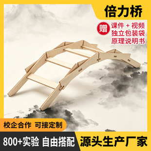 ������ƌW���С�����W����ͯdiy�ֹ����ϰ�Ȥζ���̾߹��Θ�