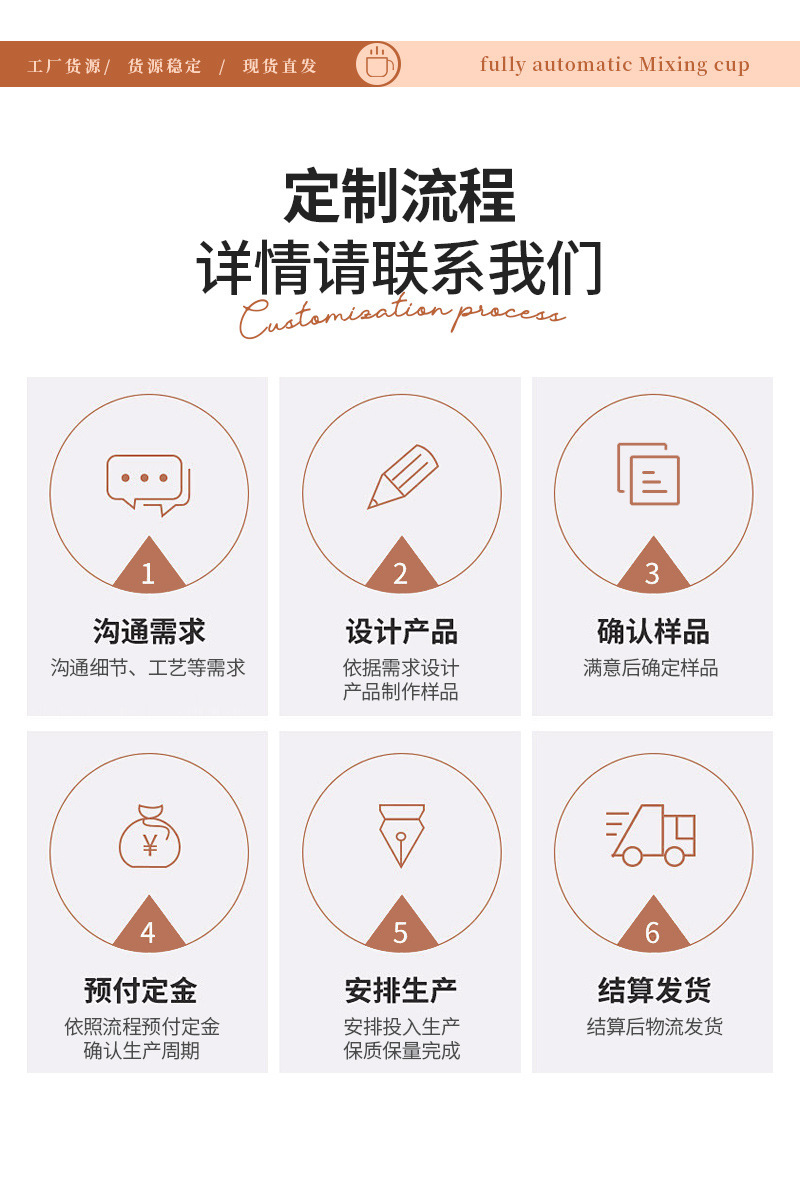 电动搅拌杯懒人水杯便携电动磁力旋转全自动咖啡杯豆浆杯不锈钢