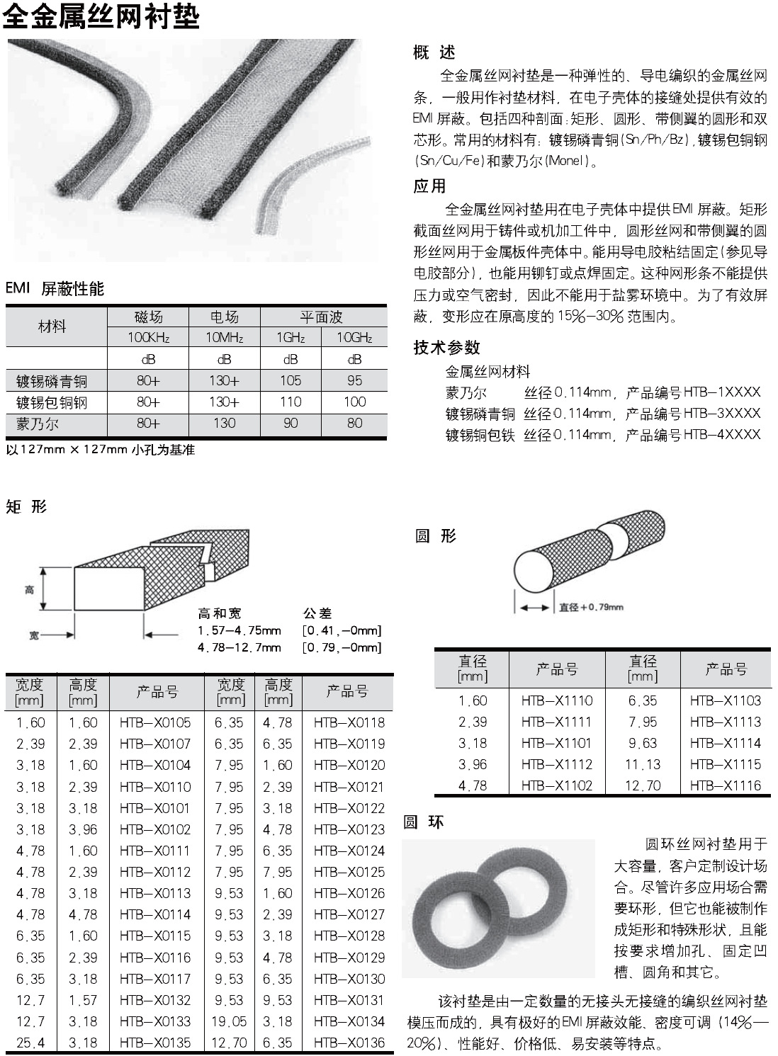 双P型电磁屏蔽胶条,双芯屏蔽衬垫