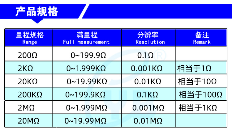 O1CN01kxqd481cmzwMbAKeQ_!!4597