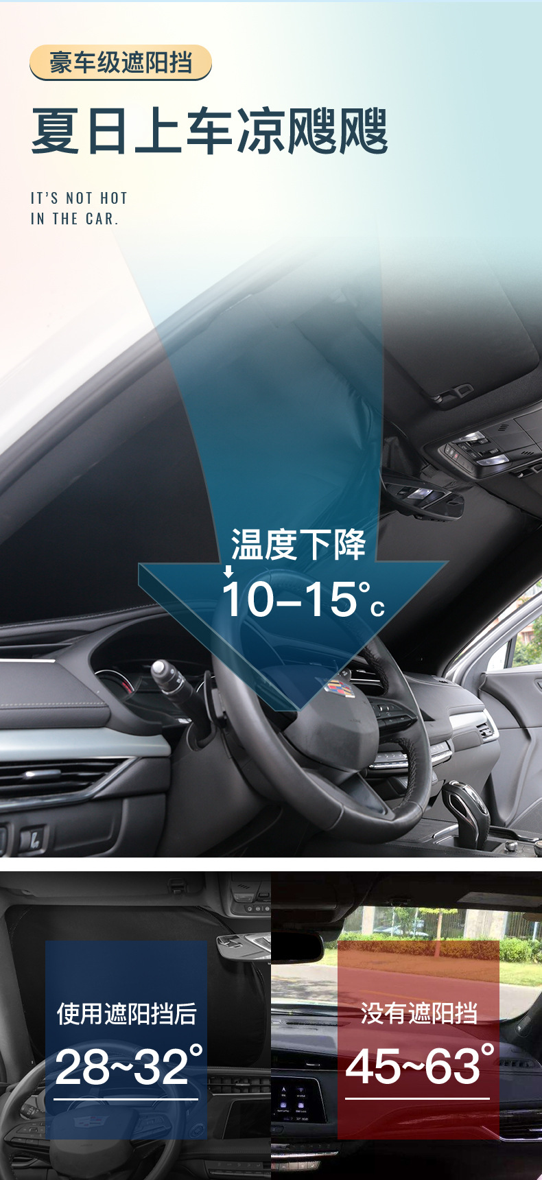 Car Sunshade, Front Sunshade Curtain, Sun Protection and Heat Insulation Sunshade, Real Double-Layer Car Privacy Sunshade, Sunshade Umbrella, Sunshade Panel