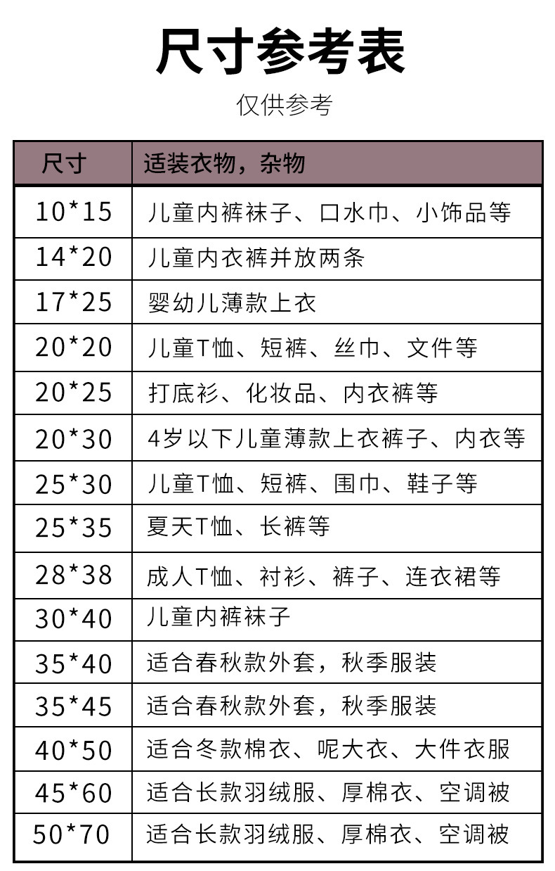 磨砂拉链袋家居_01