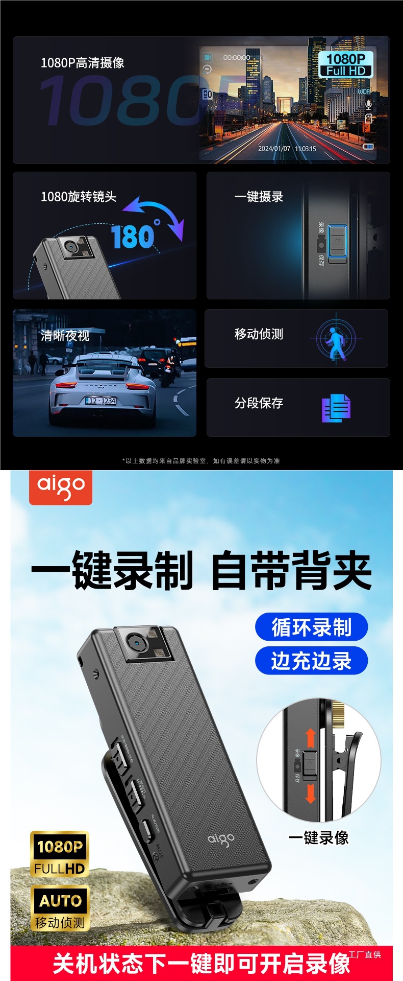 Patriot Sports Camera Recorder Hd Chest Camera with Electric Motorcycle Driving Video Shen Peihui