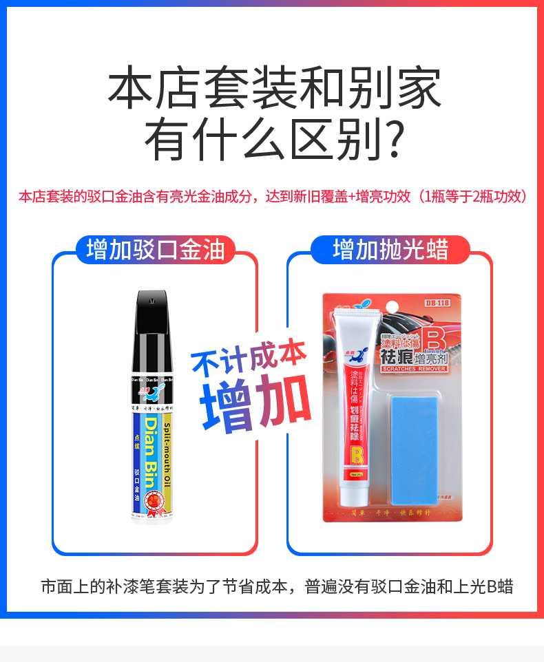 Car Paint Scratch Repair Kit Touch Up Pen Self Spray Paint